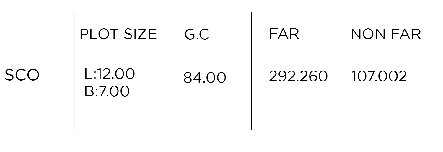 Craft Homes plot size image